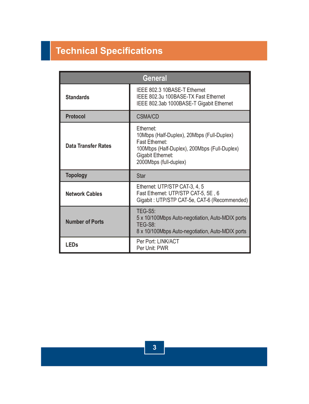 TRENDnet TEG-S5, TEG-S8 manual Technical Specifications 