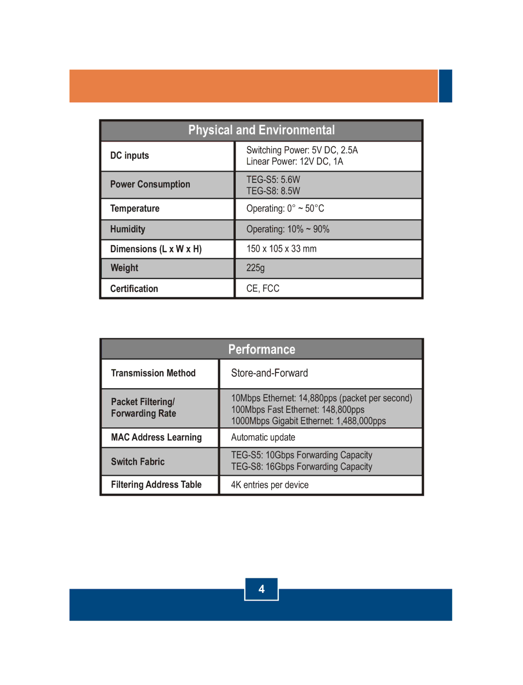 TRENDnet TEG-S8, TEG-S5 DC inputs, Power Consumption, Temperature, Humidity, Dimensions L x W x H, Weight, Certification 