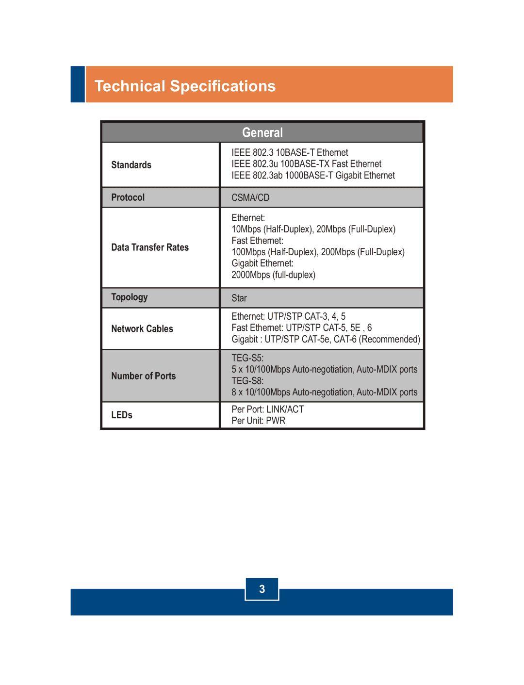 TRENDnet TEG-S5, TEG-S8 manual Technical Specifications 