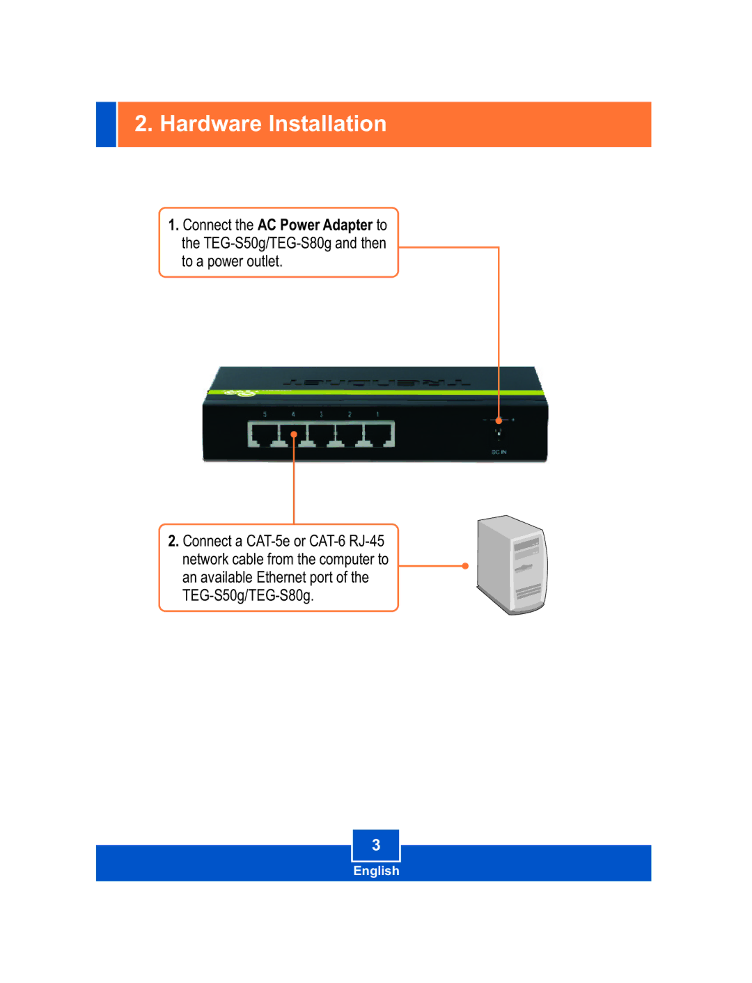 TRENDnet TEGS50G manual Hardware Installation 