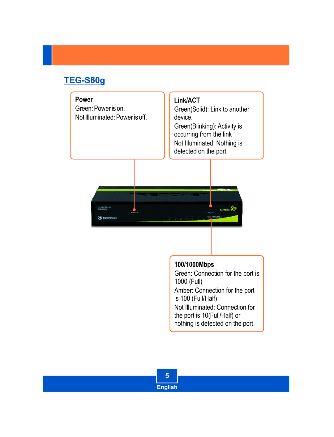 TRENDnet TEGS50G manual TEG-S50g8, 100/1000Mbps 