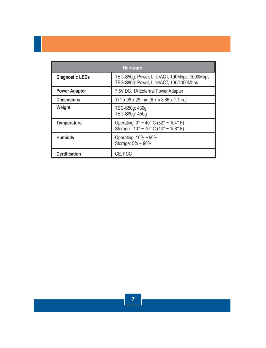 TRENDnet TEGS50G manual Diagnostic LEDs, Power Adapter, Dimensions, Weight, Temperature, Humidity, Certification 
