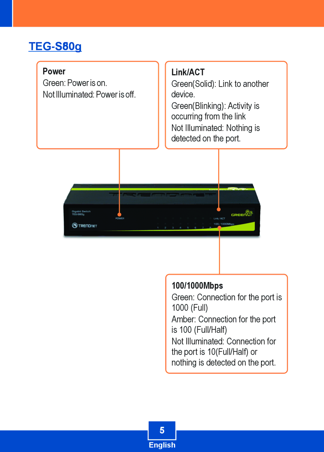 TRENDnet TEGS80G manual TEG-S50g8, 100/1000Mbps 