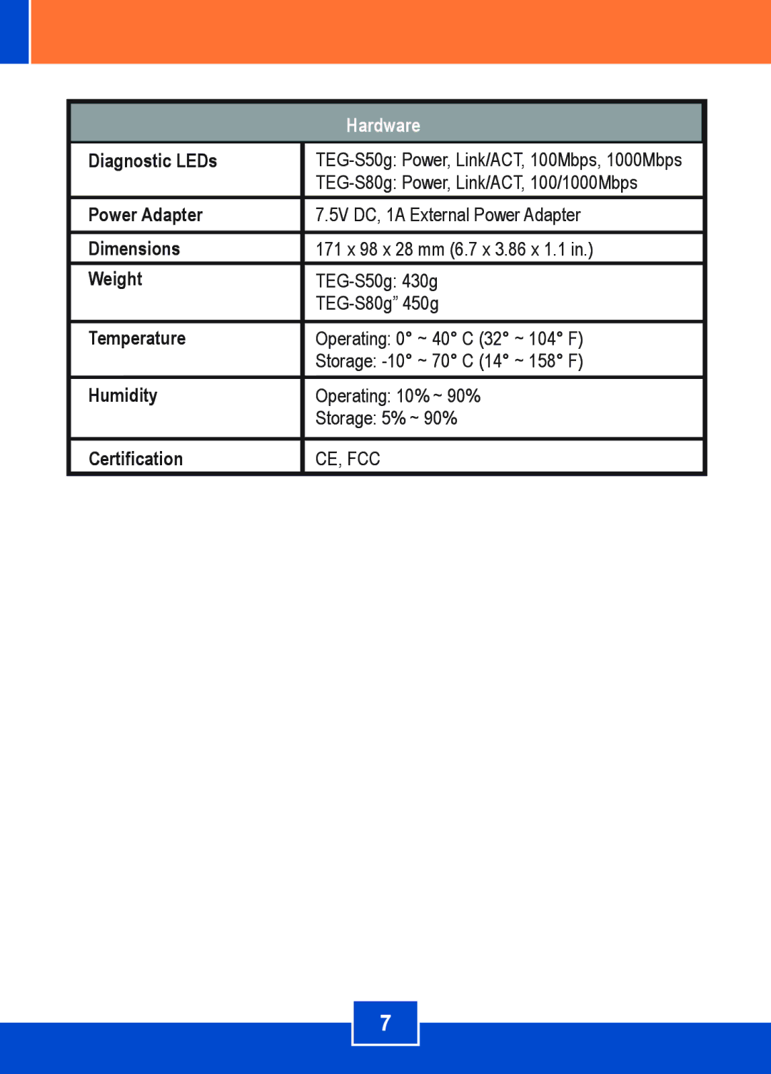 TRENDnet TEGS80G manual Diagnostic LEDs, Power Adapter, Dimensions, Weight, Temperature, Humidity, Certification 