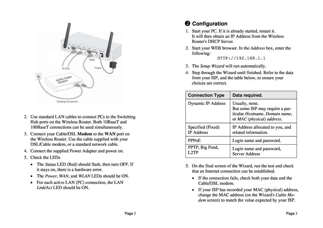 TRENDnet TEW-231BRP specifications o Configuration, Connection Type, Data required, ticular Hostname , Domain name 