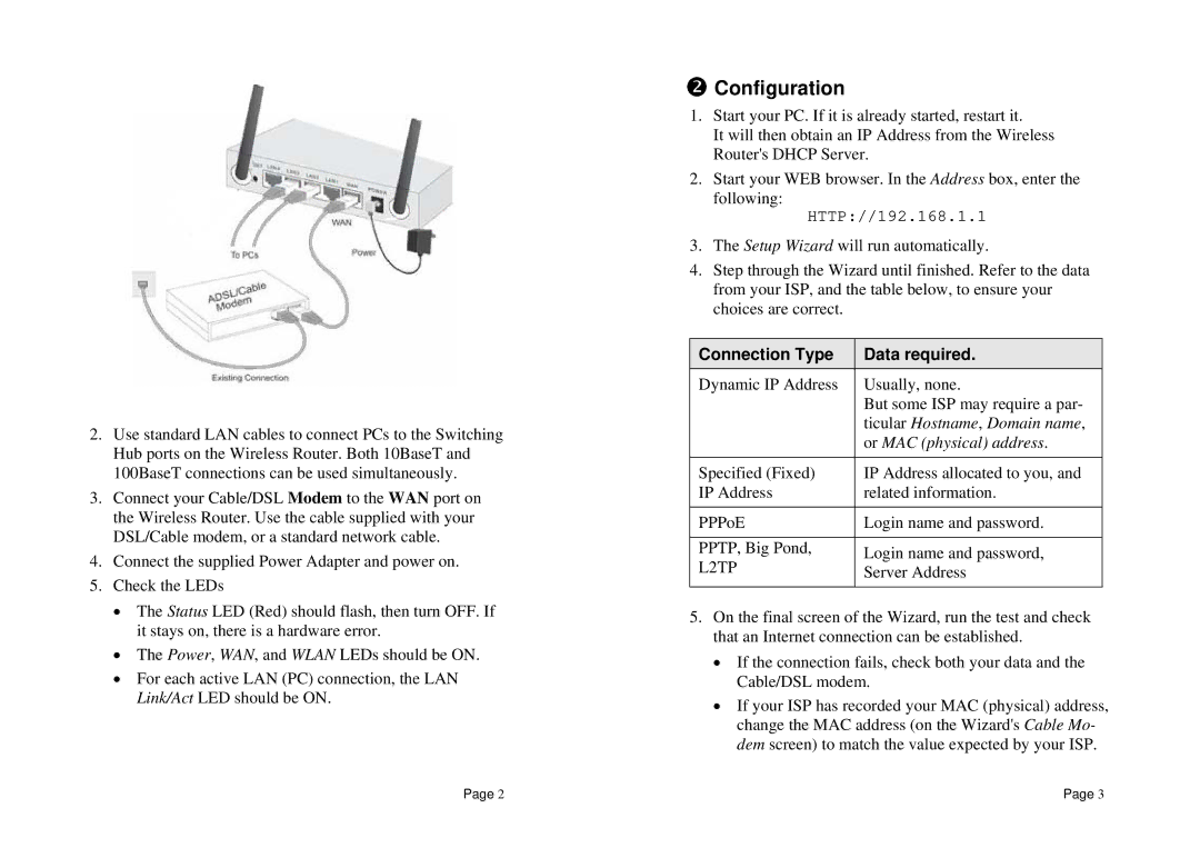 TRENDnet TEW-231BRP Configuration, Connection Type Data required, Ticular Hostname , Domain name, Or MAC physical address 