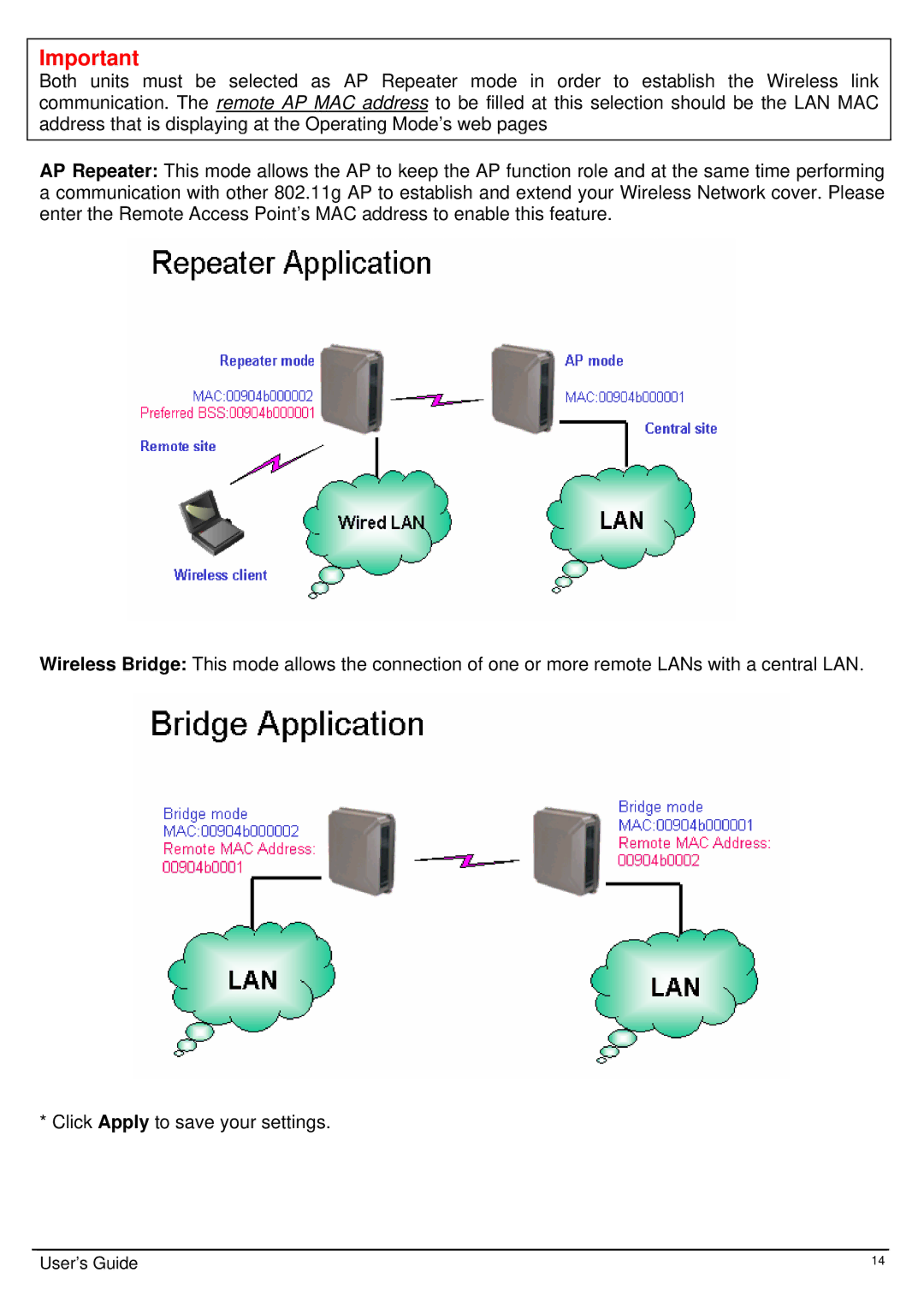 TRENDnet TEW-413APBO manual User’s Guide 