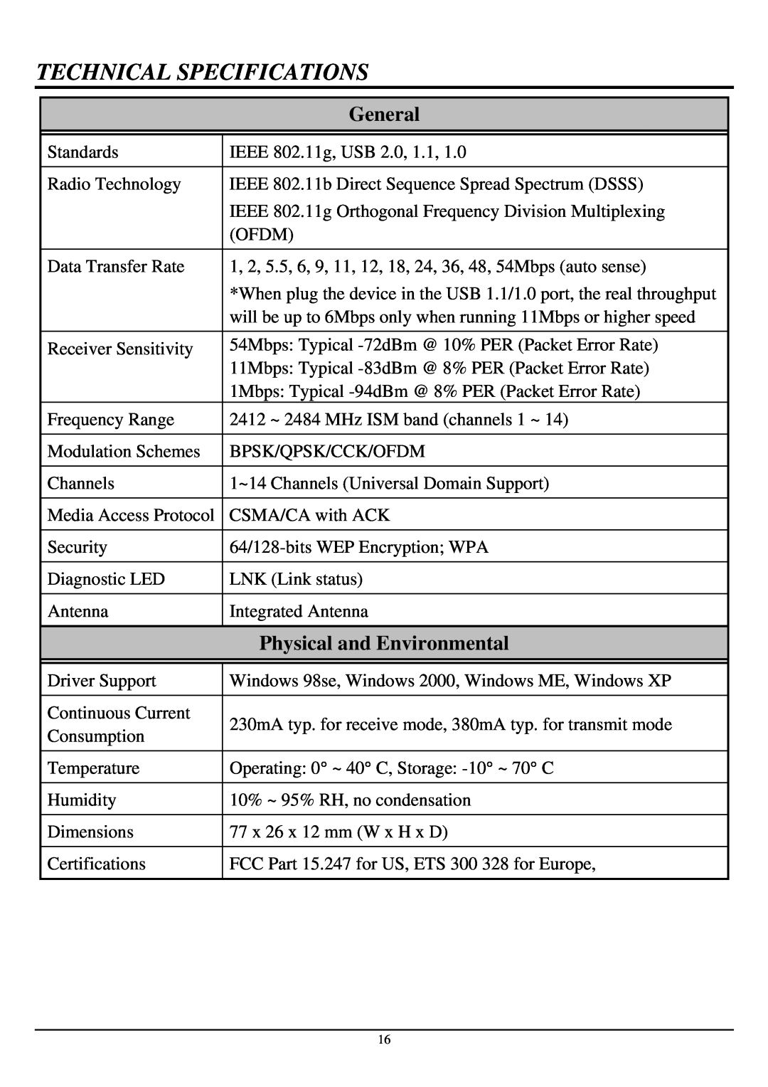 TRENDnet TEW-424UB manual Technical Specifications, General, Physical and Environmental 