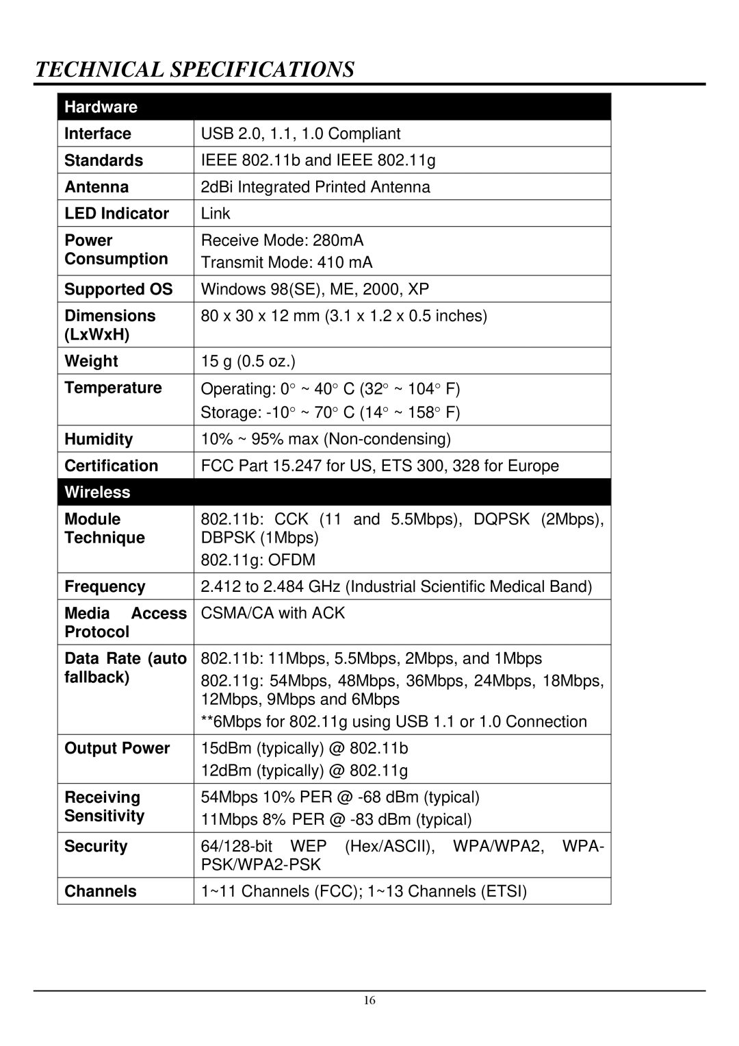 TRENDnet TEW-424UB manual Technical Specifications, Hardware 