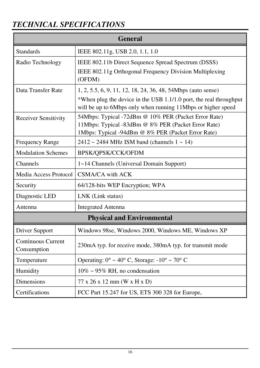 TRENDnet TEW-424UB manual Technical Specifications, General, Physical and Environmental 