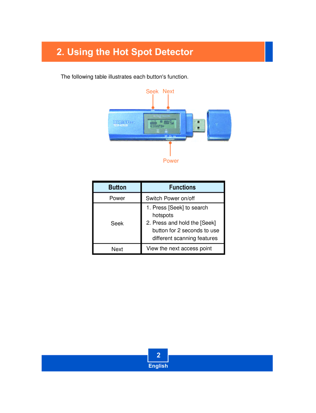 TRENDnet TEW-428UB manual Using the Hot Spot Detector, Functions 