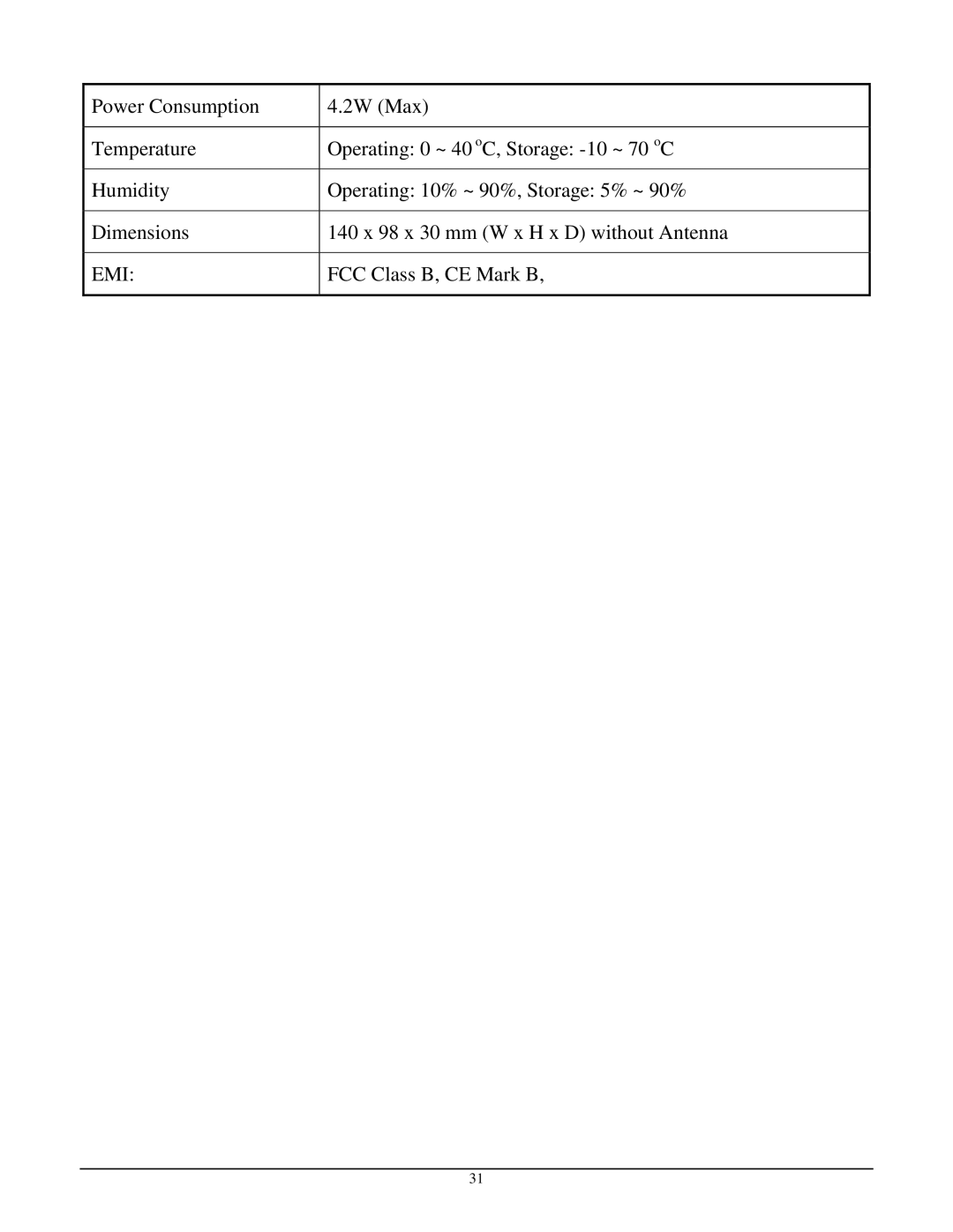 TRENDnet TEW-430APB manual Emi 