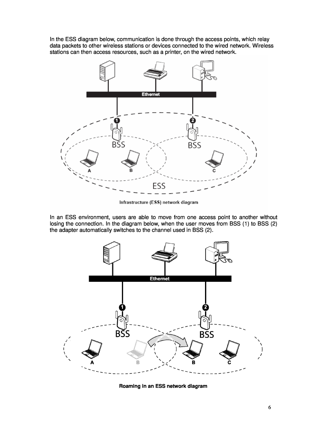 TRENDnet TEW-509UB manual Roaming in an ESS network diagram 