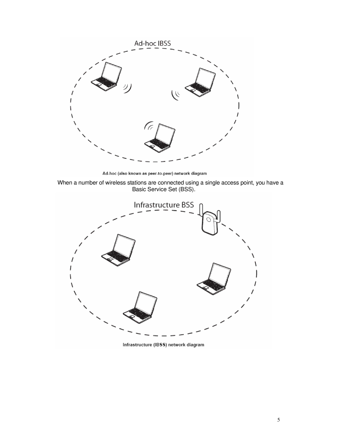 TRENDnet TEW-509UB manual 