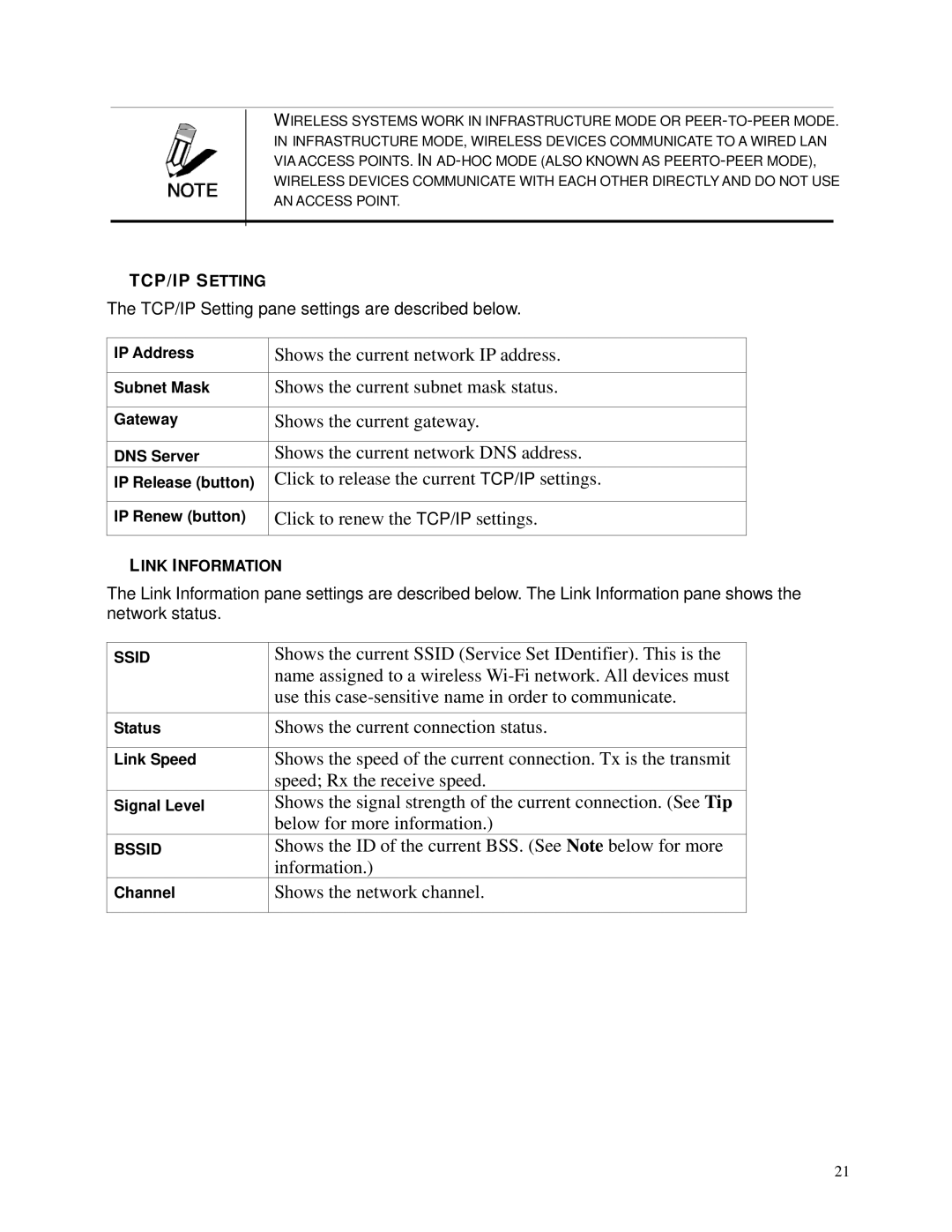 TRENDnet TEW-603PI manual Shows the current network IP address 