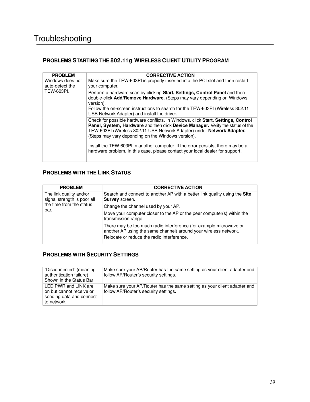 TRENDnet TEW-603PI manual Troubleshooting, Problem Corrective Action 