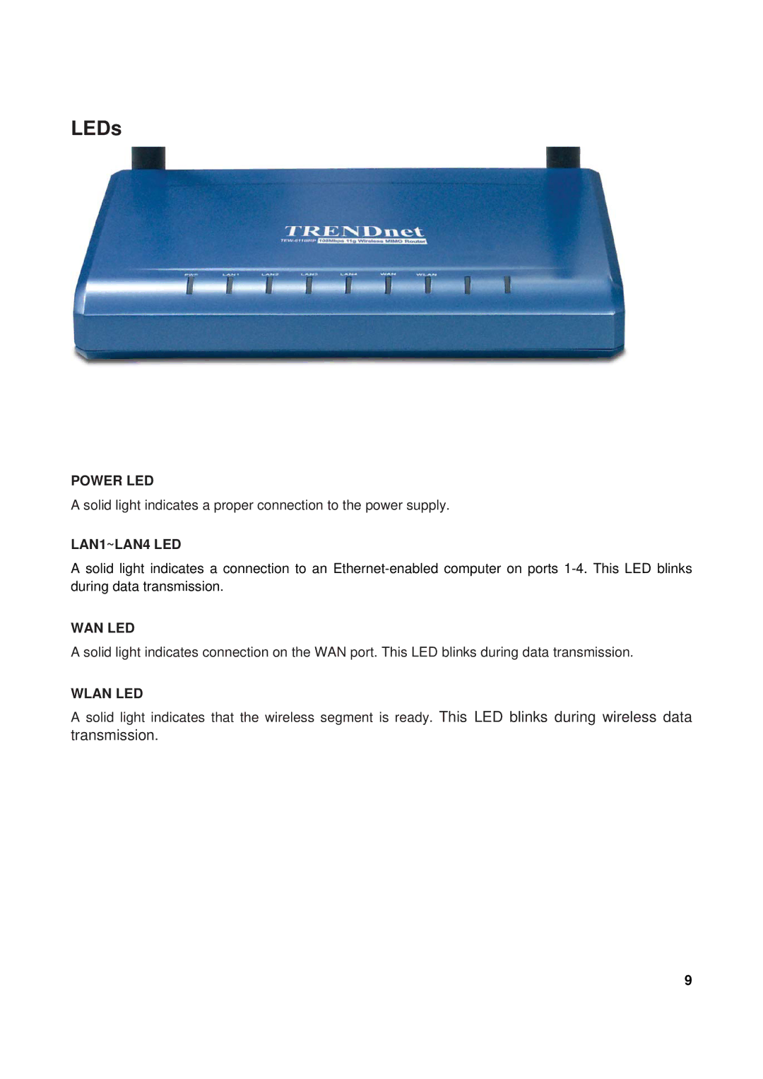 TRENDnet TEW-611BRP manual LEDs 