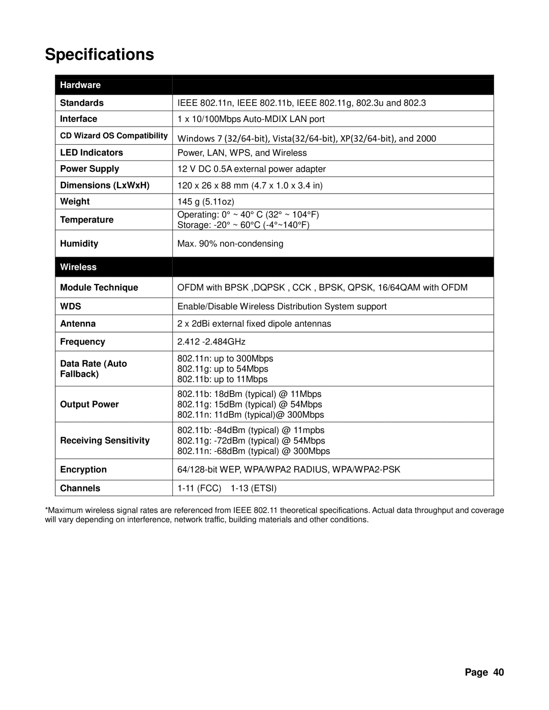 TRENDnet TEW-637AP 3.01 manual Specifications 