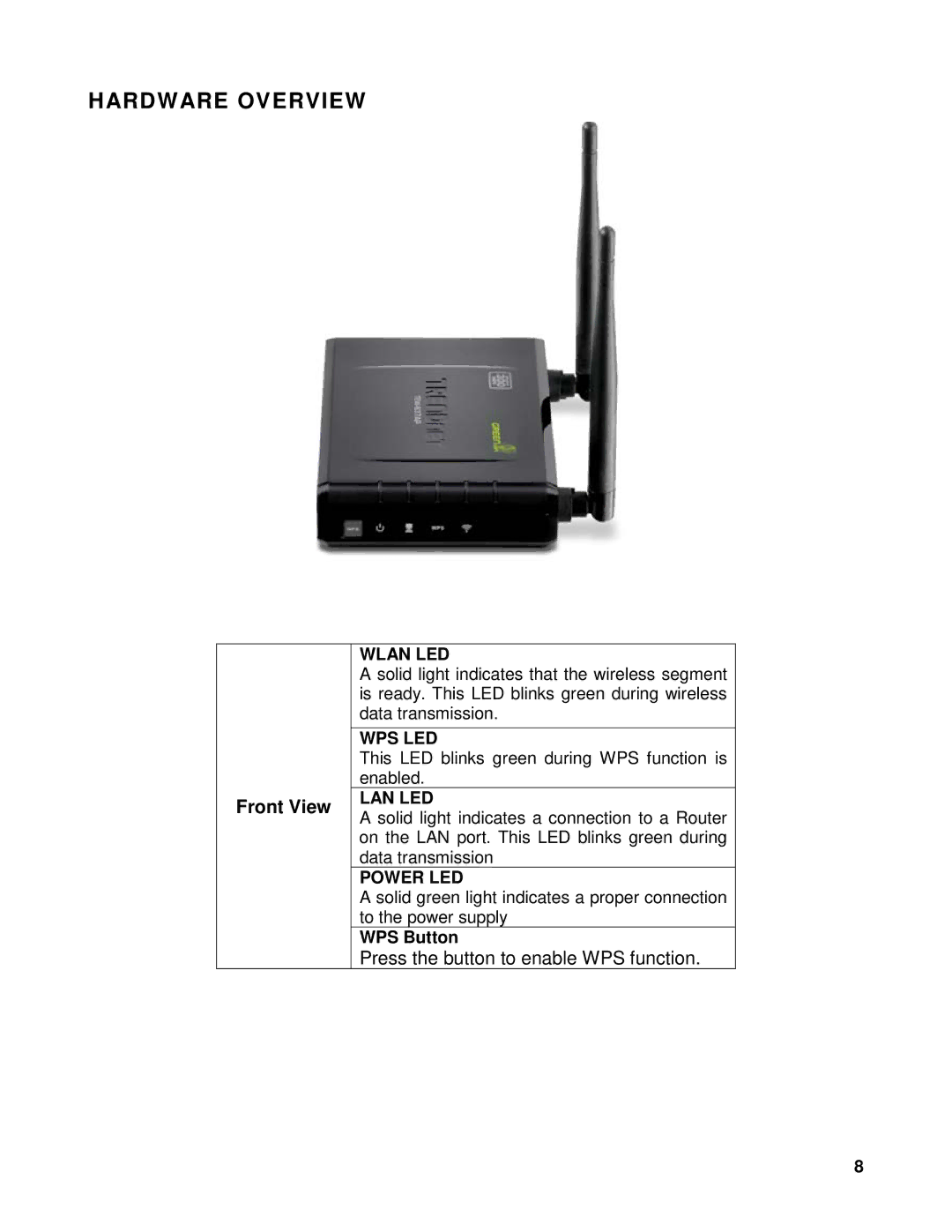 TRENDnet TEW-637AP 3.01 manual Hardware Overview, WPS Button 