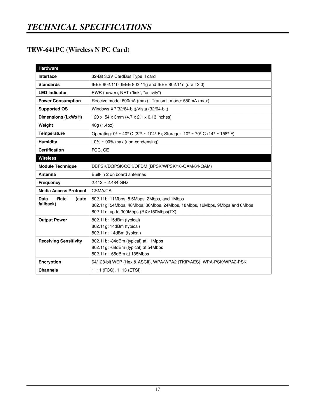 TRENDnet manual Technical Specifications, TEW-641PC Wireless N PC Card 