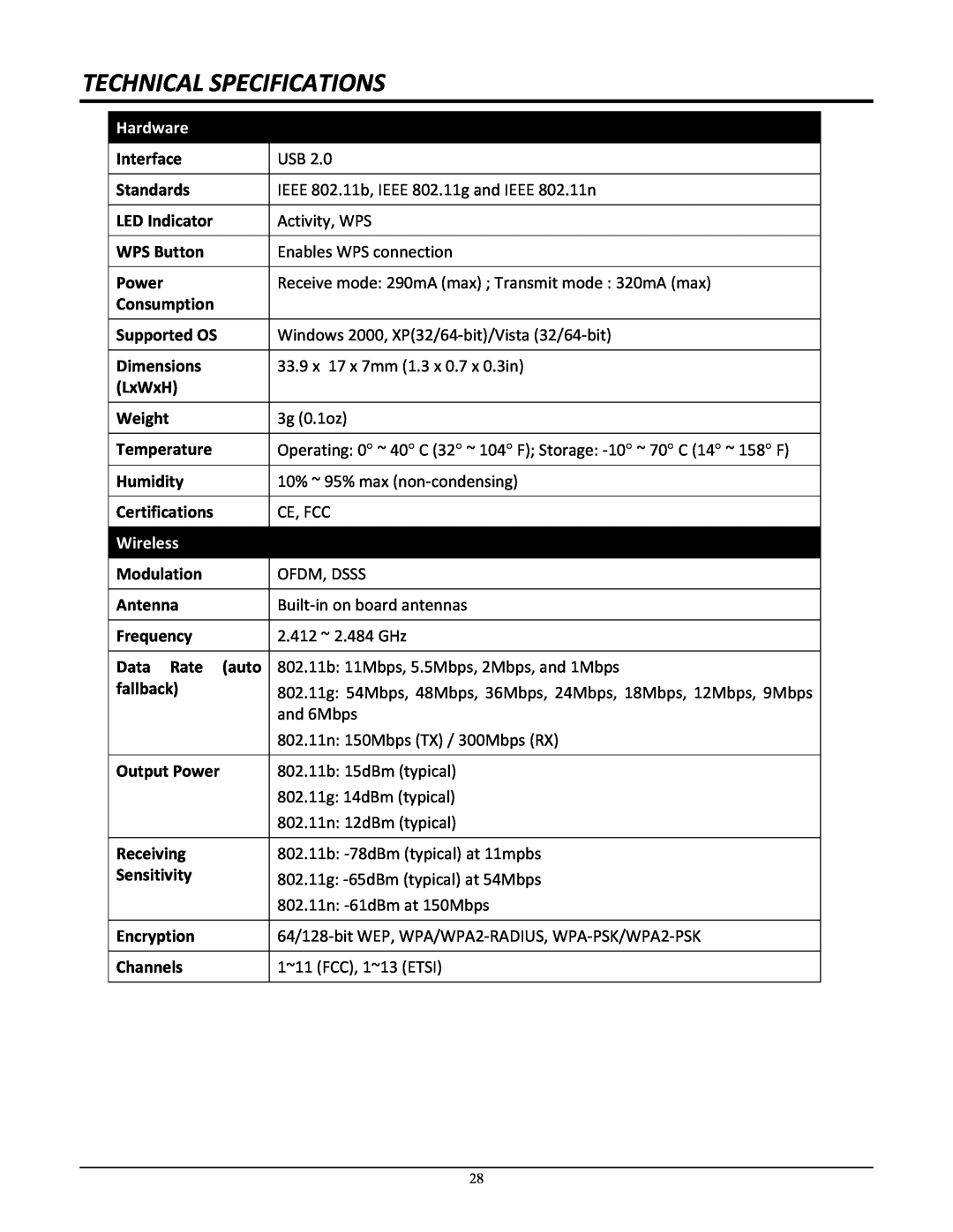 TRENDnet TEW-649UB manual Technical Specifications, Hardware, Wireless 