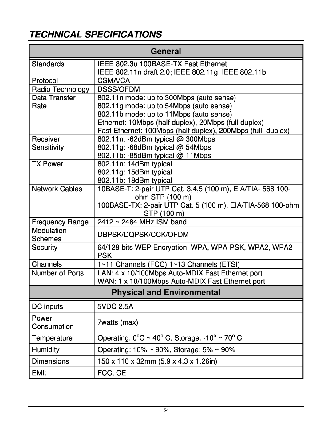 TRENDnet TEW-652BRP manual Technical Specifications, General, Physical and Environmental 