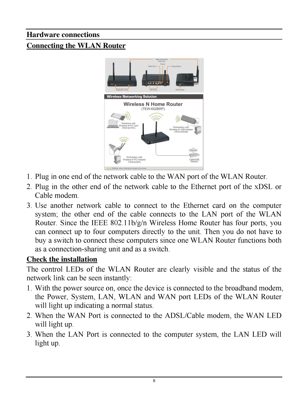 TRENDnet TEW-652BRP manual Hardware connections Connecting the Wlan Router, Check the installation 