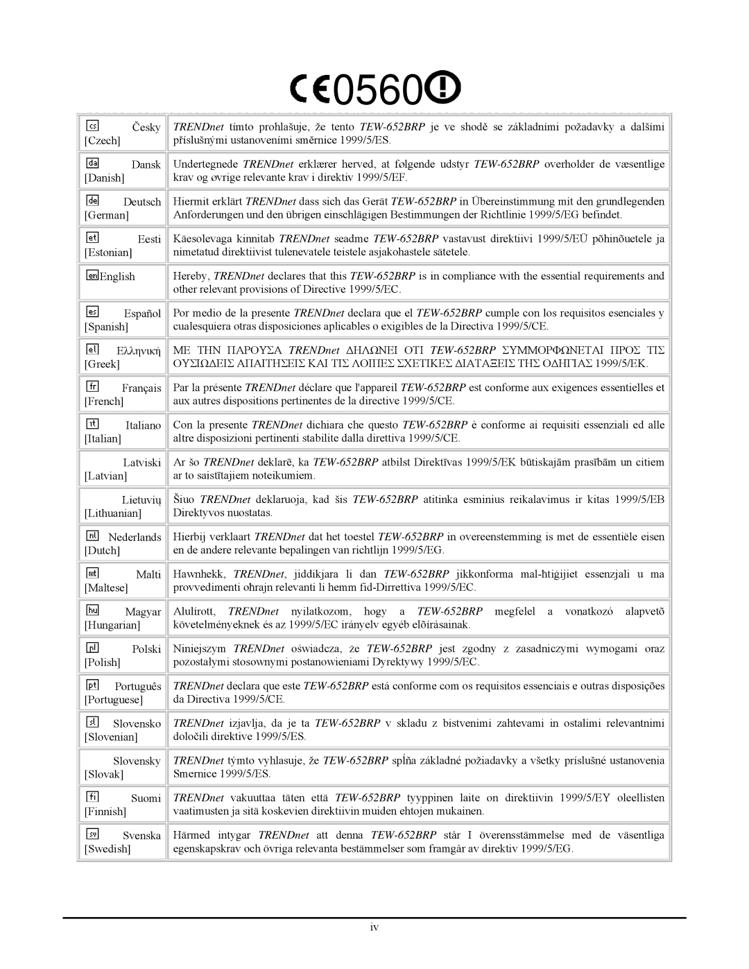 TRENDnet TEW-652BRP manual 0560 