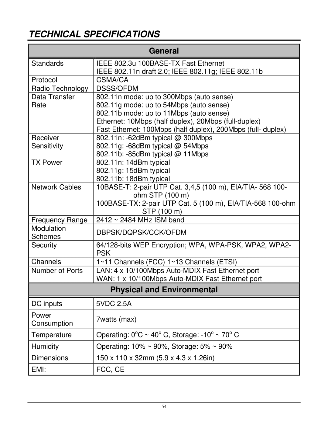 TRENDnet TEW-652BRP manual Technical Specifications 