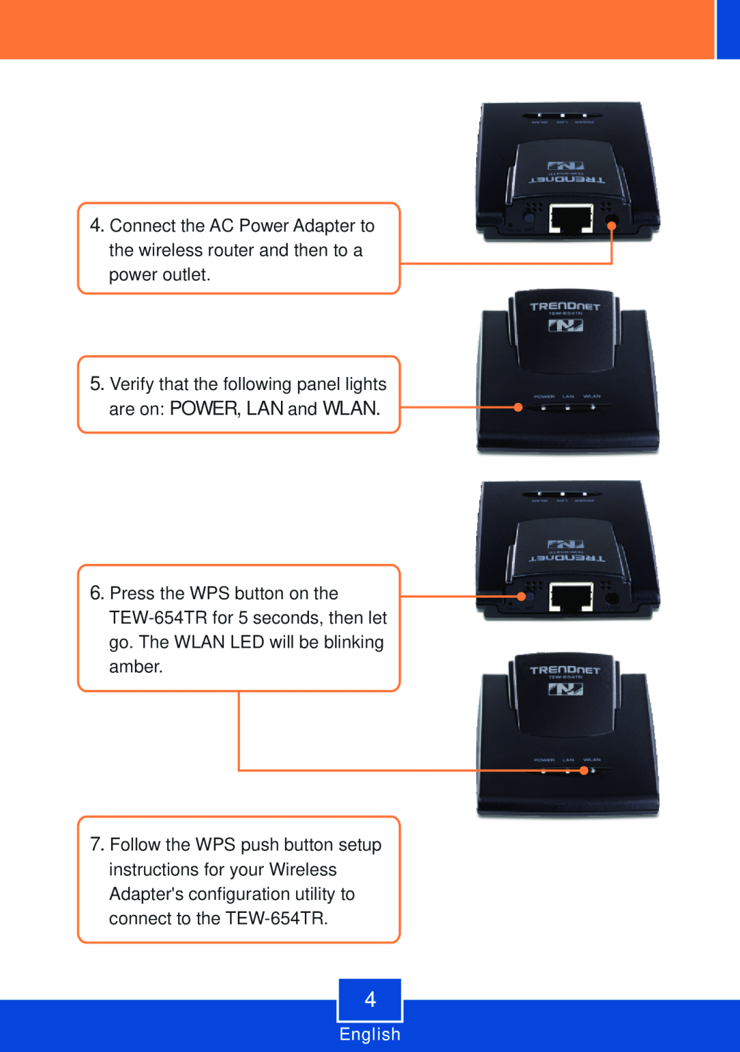 TRENDnet TEW-654TR manual Verify that the following panel lights are on POWER, LAN and WLAN 