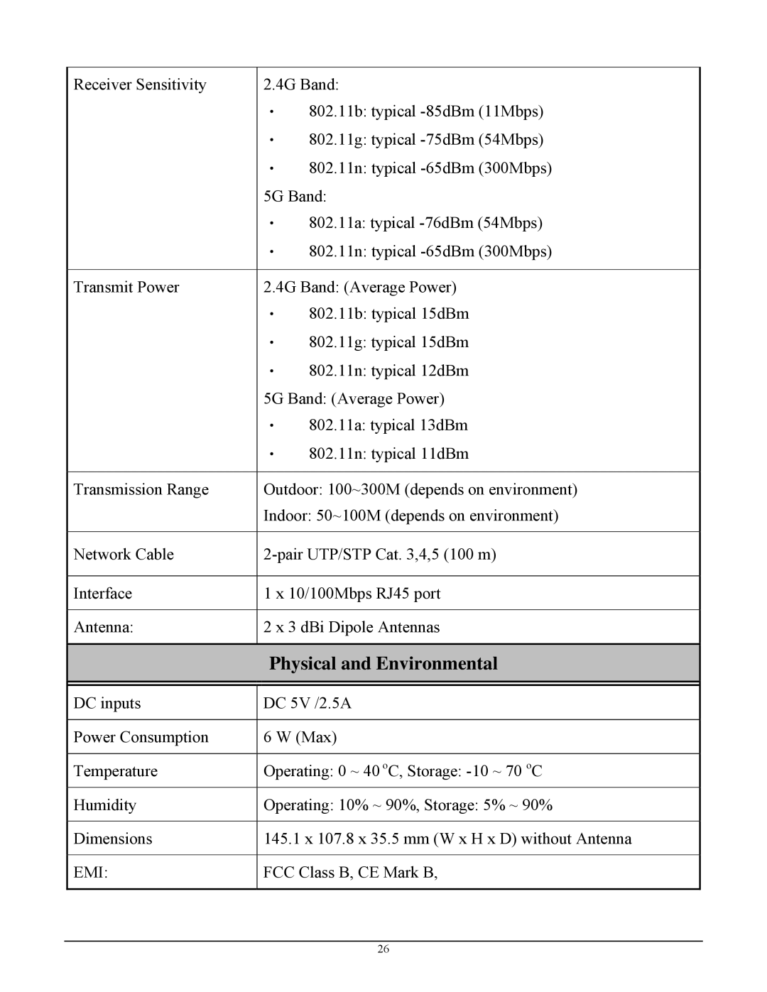 TRENDnet TEW-670APB manual Physical and Environmental 