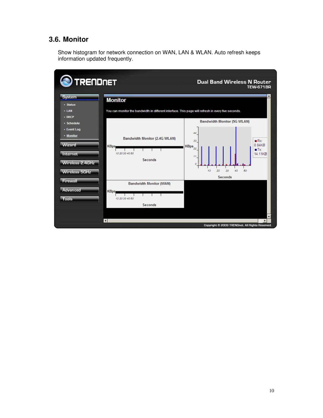 TRENDnet TEW-671BR manual Monitor 