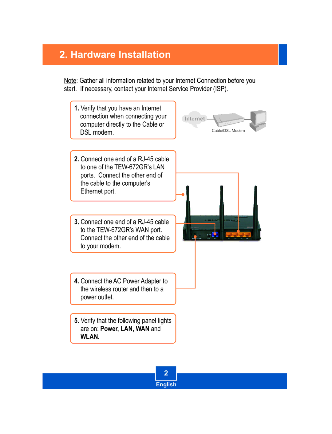 TRENDnet TEW-672GR manual Hardware Installation 