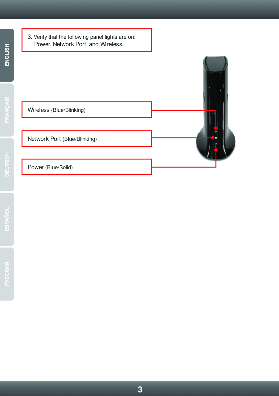 TRENDnet TEW-687GA manual Power, Network Port, and Wireless 