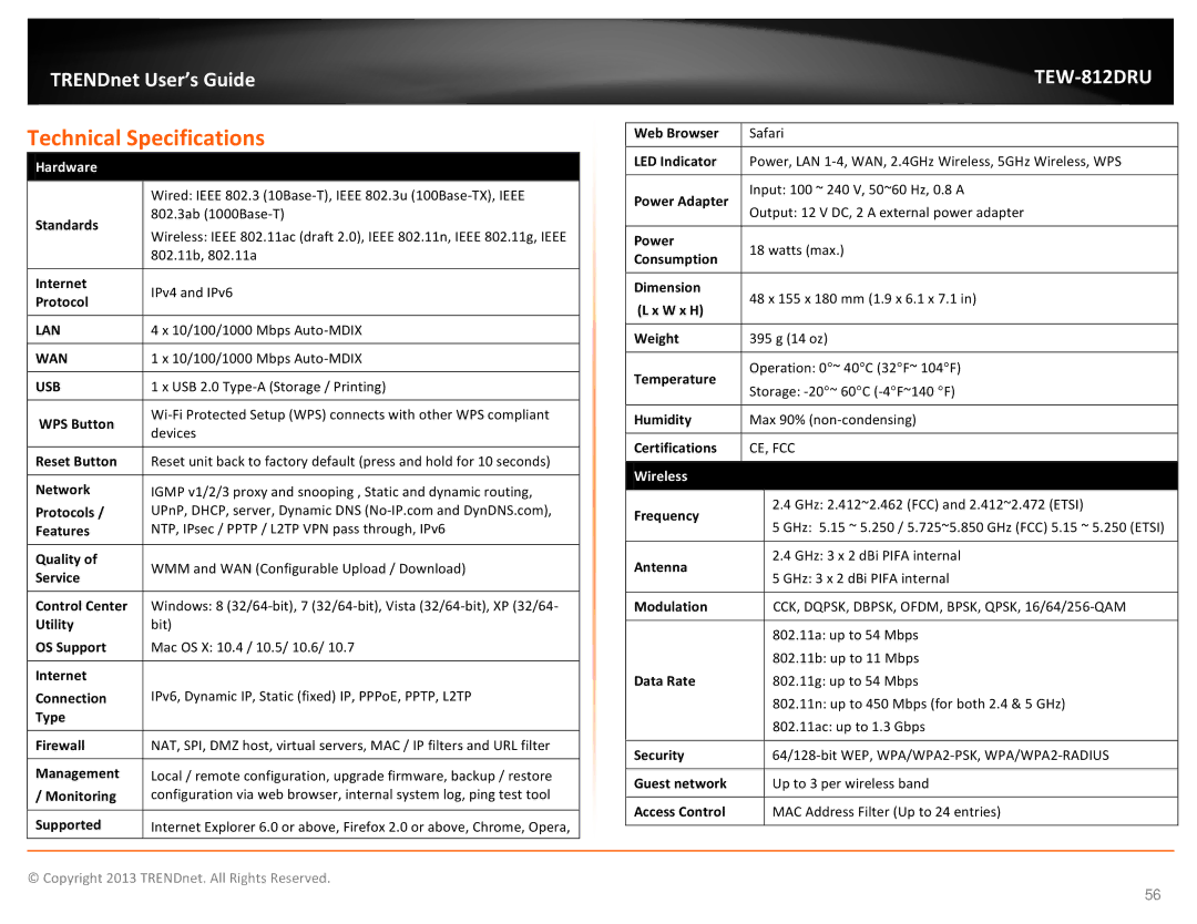 TRENDnet TEW-812DRU, AC1750 Dual Band Wireless Router manual Technical Specifications 