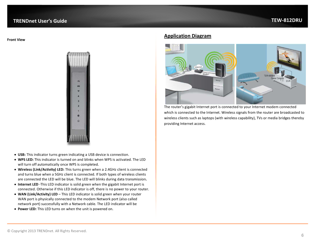 TRENDnet TEW-812DRU, AC1750 Dual Band Wireless Router manual Application Diagram, Front View 