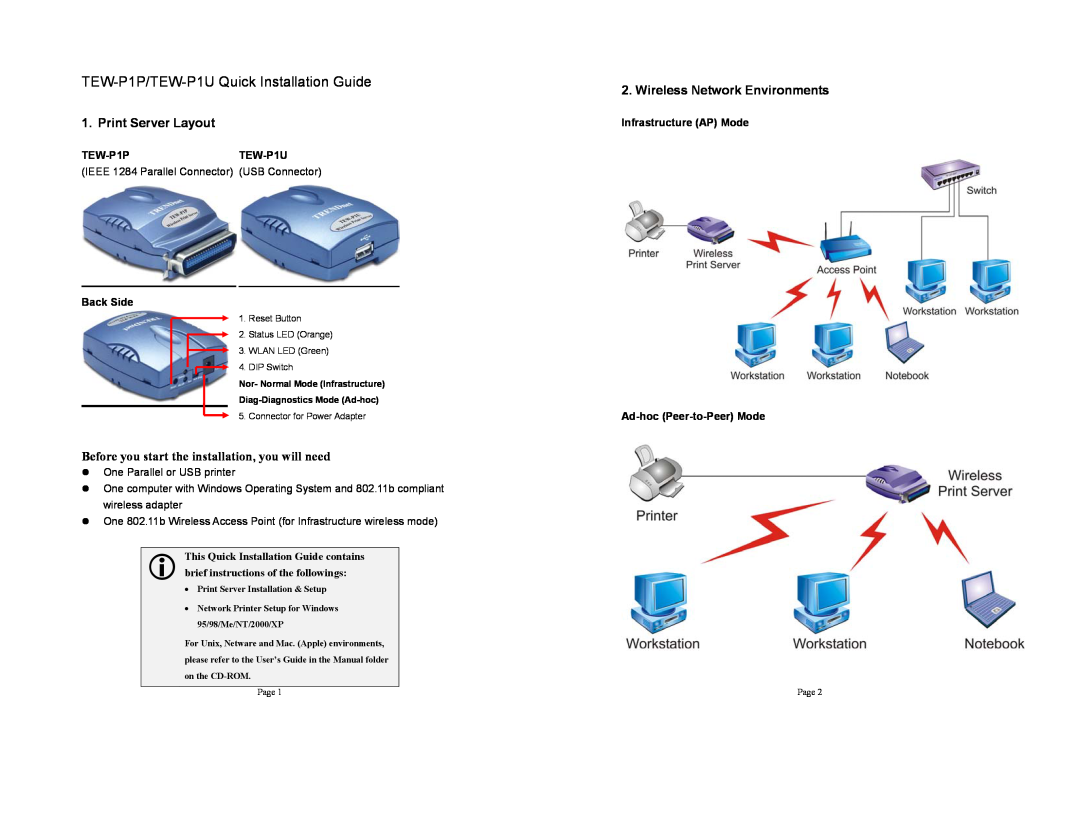 TRENDnet manual Print Server Layout, Wireless Network Environments, TEW-P1P/TEW-P1U Quick Installation Guide, Page 