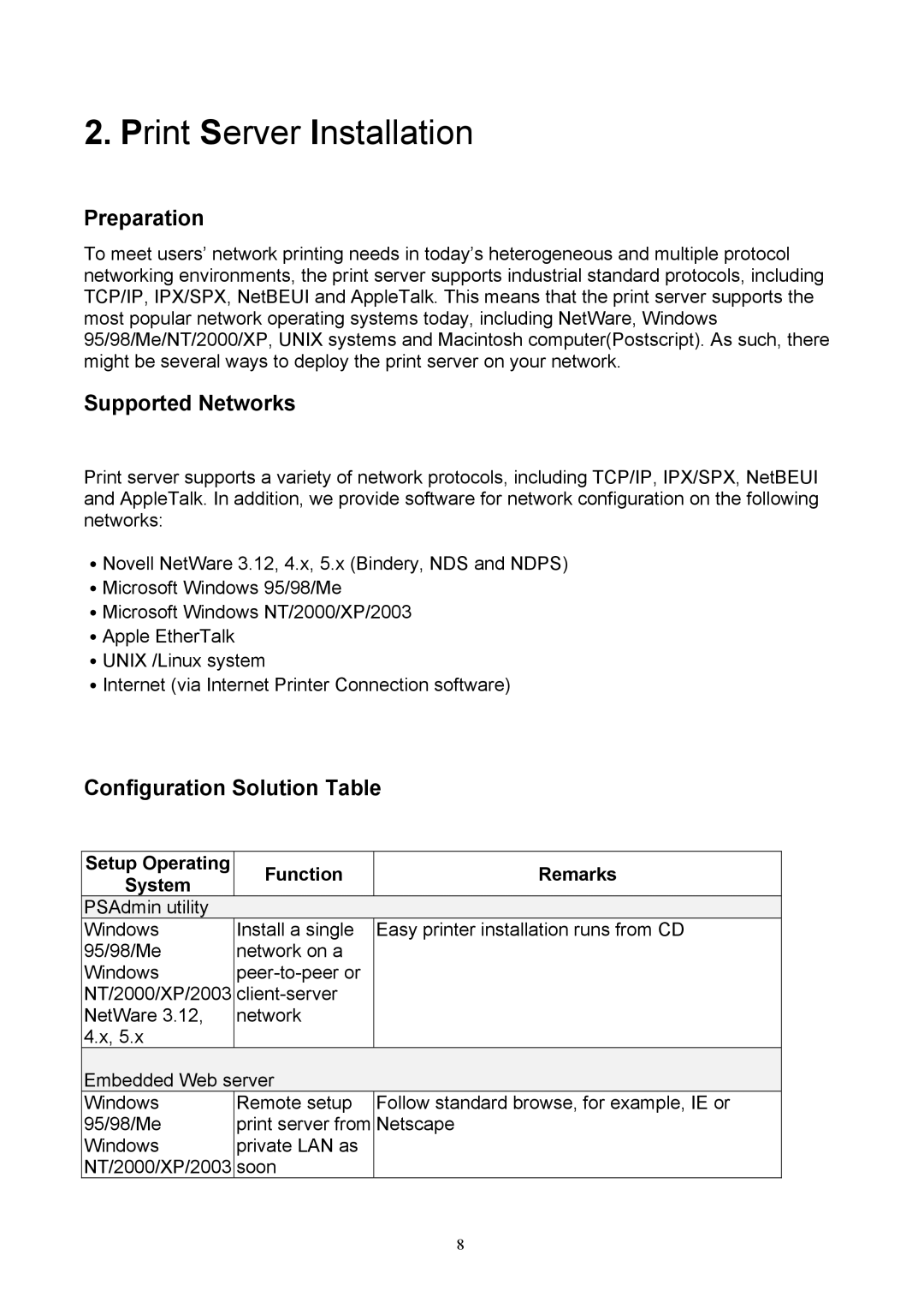 TRENDnet TEW-P1U Preparation, Supported Networks, Configuration Solution Table, Setup Operating Function Remarks System 