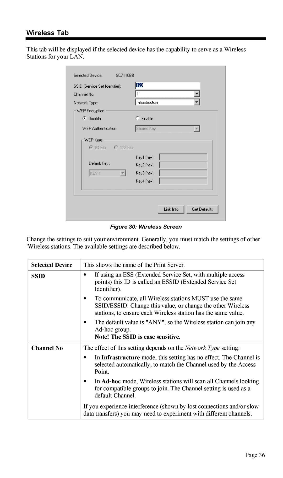 TRENDnet TEW-P1U1P manual Wireless Tab, Selected Device, Channel No 