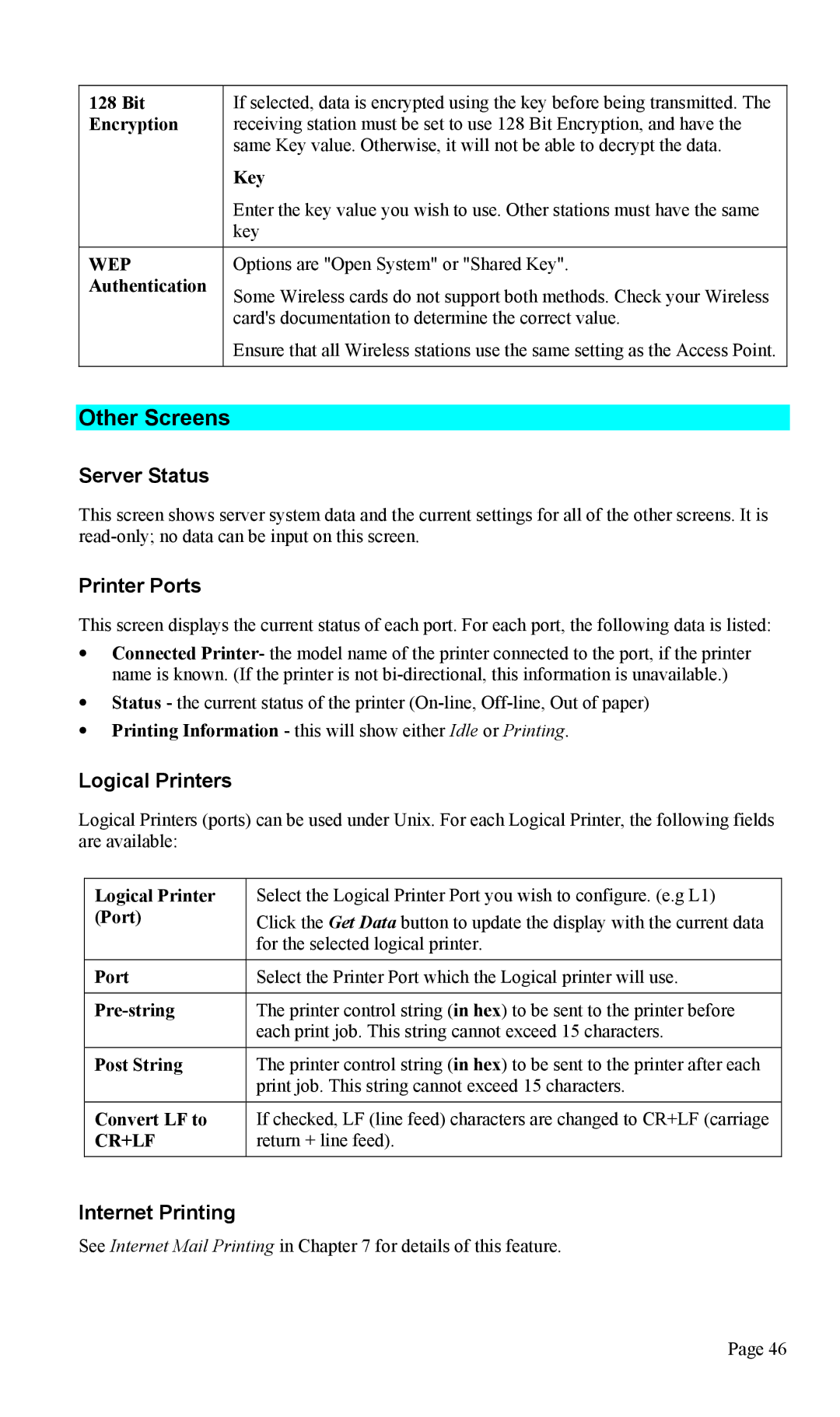 TRENDnet TEW-P1U1P manual Other Screens, Server Status, Printer Ports, Logical Printers, Internet Printing 