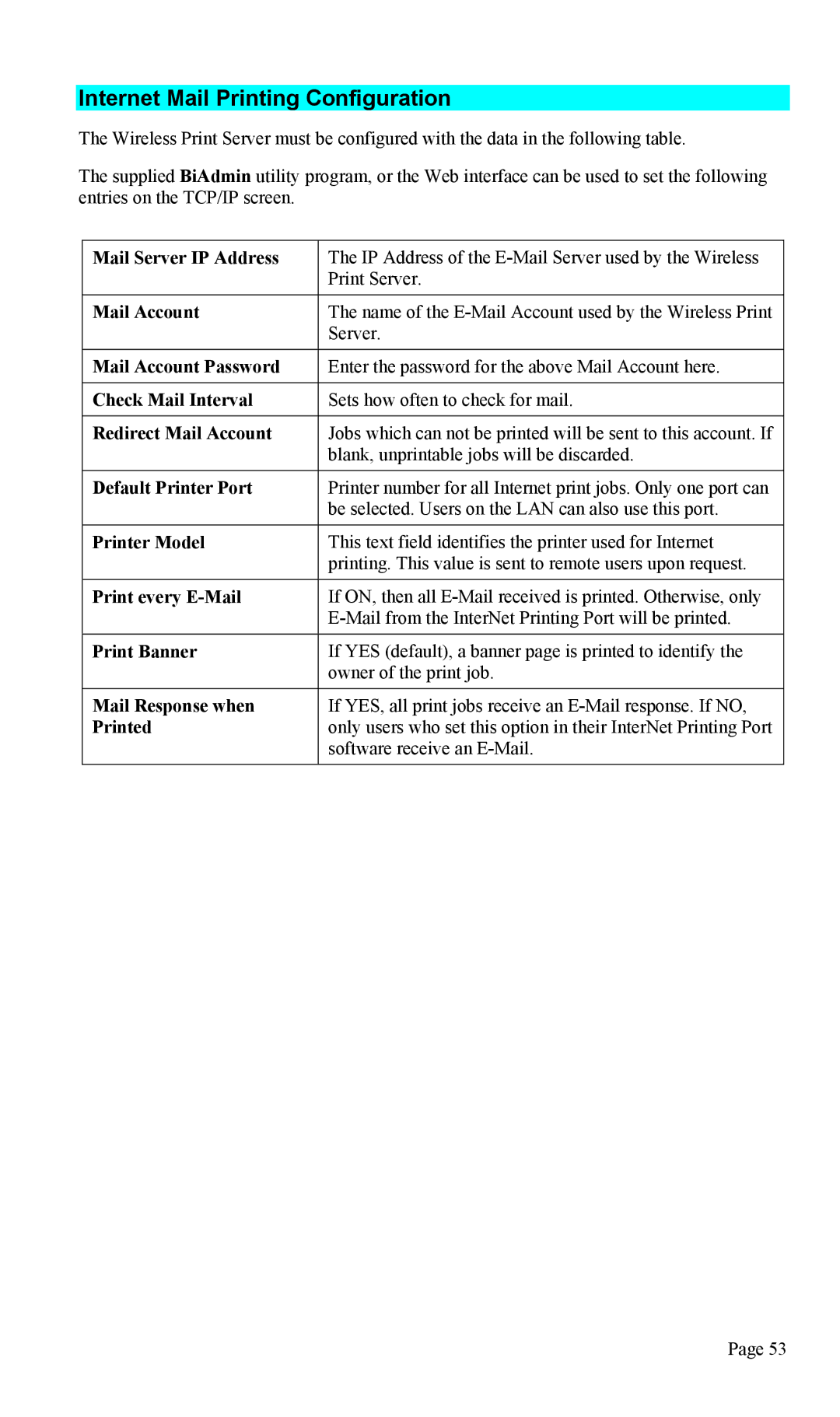 TRENDnet TEW-P1U1P manual Internet Mail Printing Configuration 