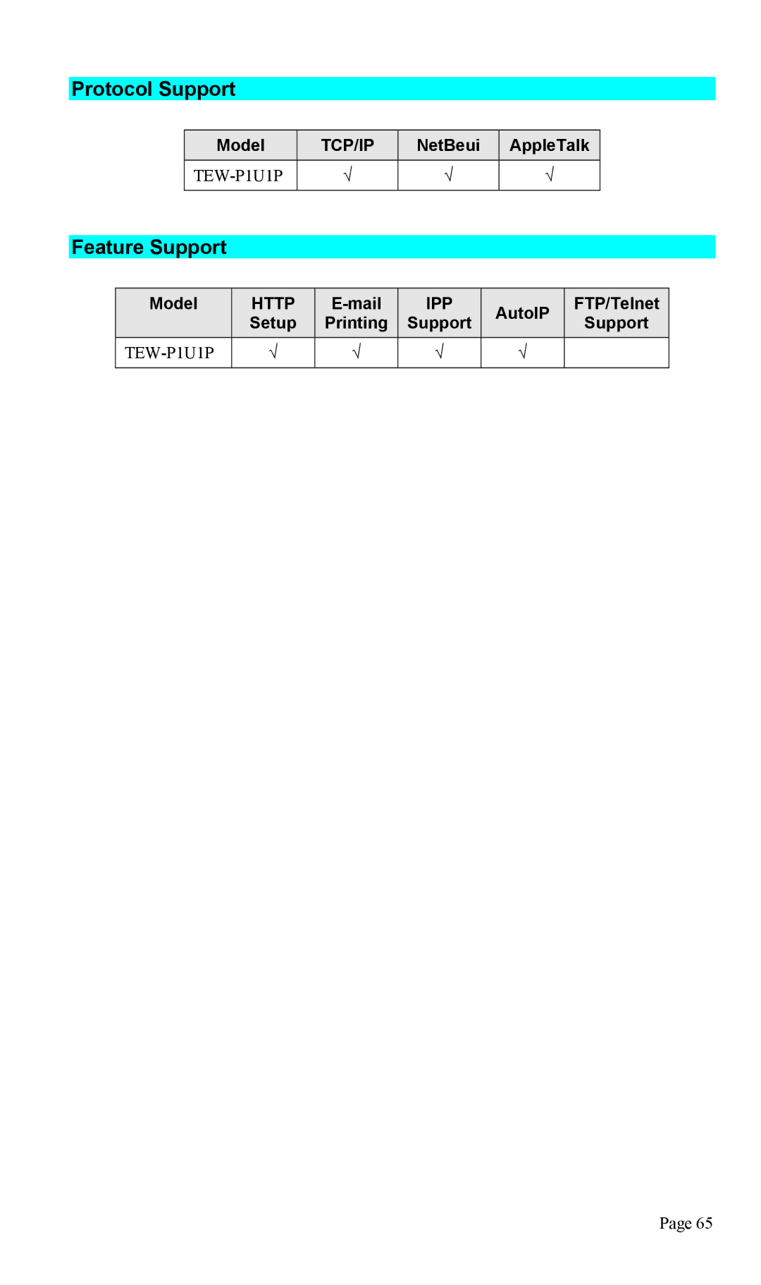 TRENDnet TEW-P1U1P manual Protocol Support, Feature Support 