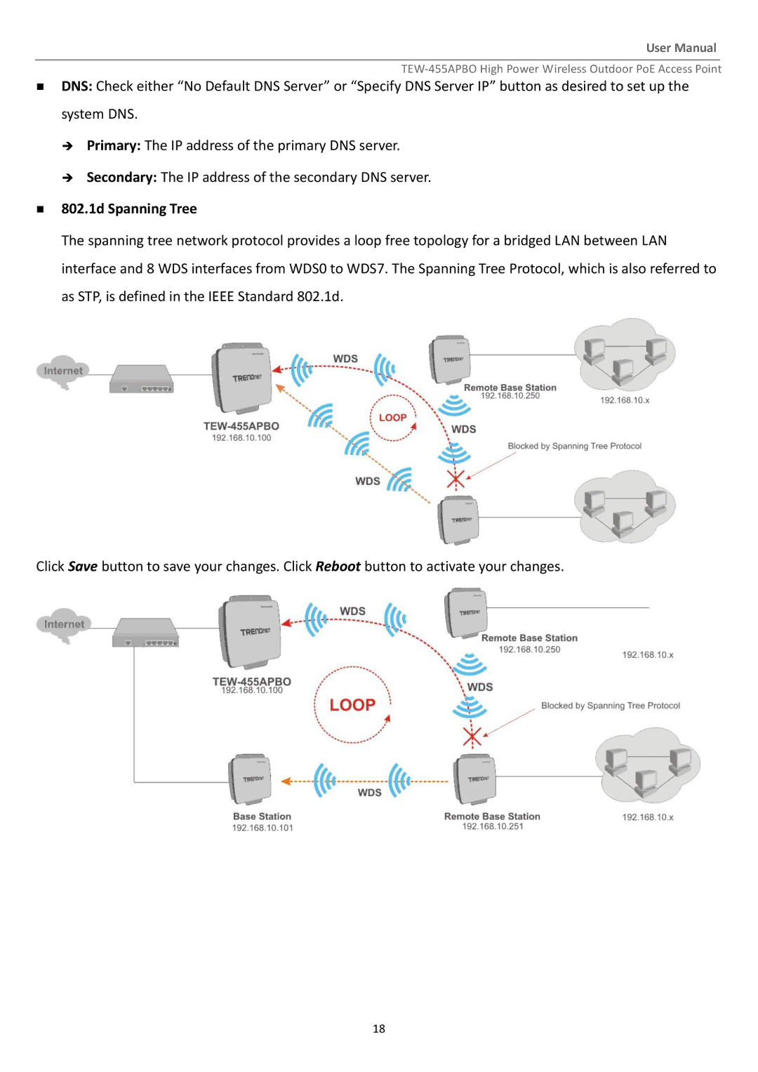 TRENDnet TEW455APBO manual  802.1d Spanning Tree 