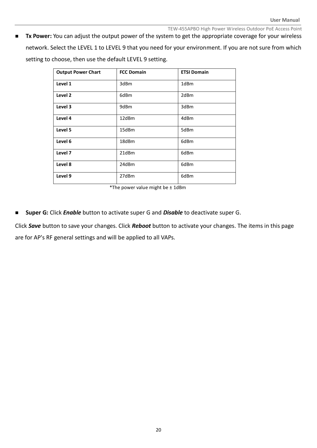 TRENDnet TEW455APBO manual Output Power Chart FCC Domain Etsi Domain Level 