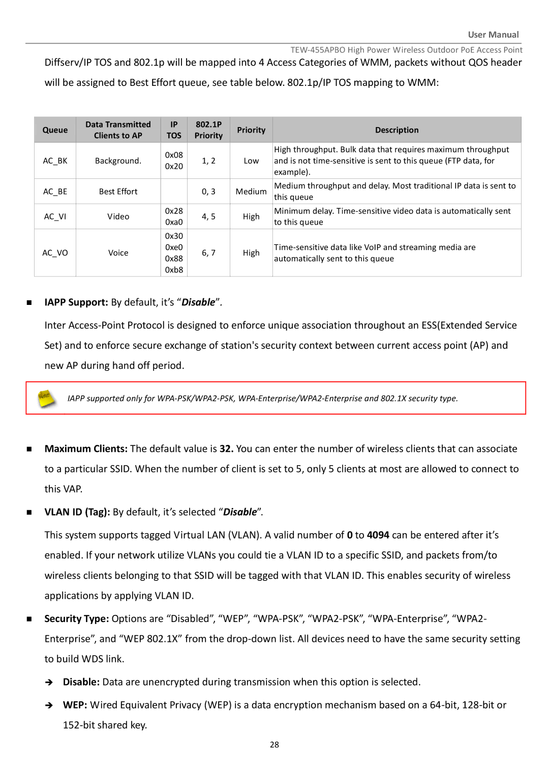 TRENDnet TEW455APBO manual Tos 