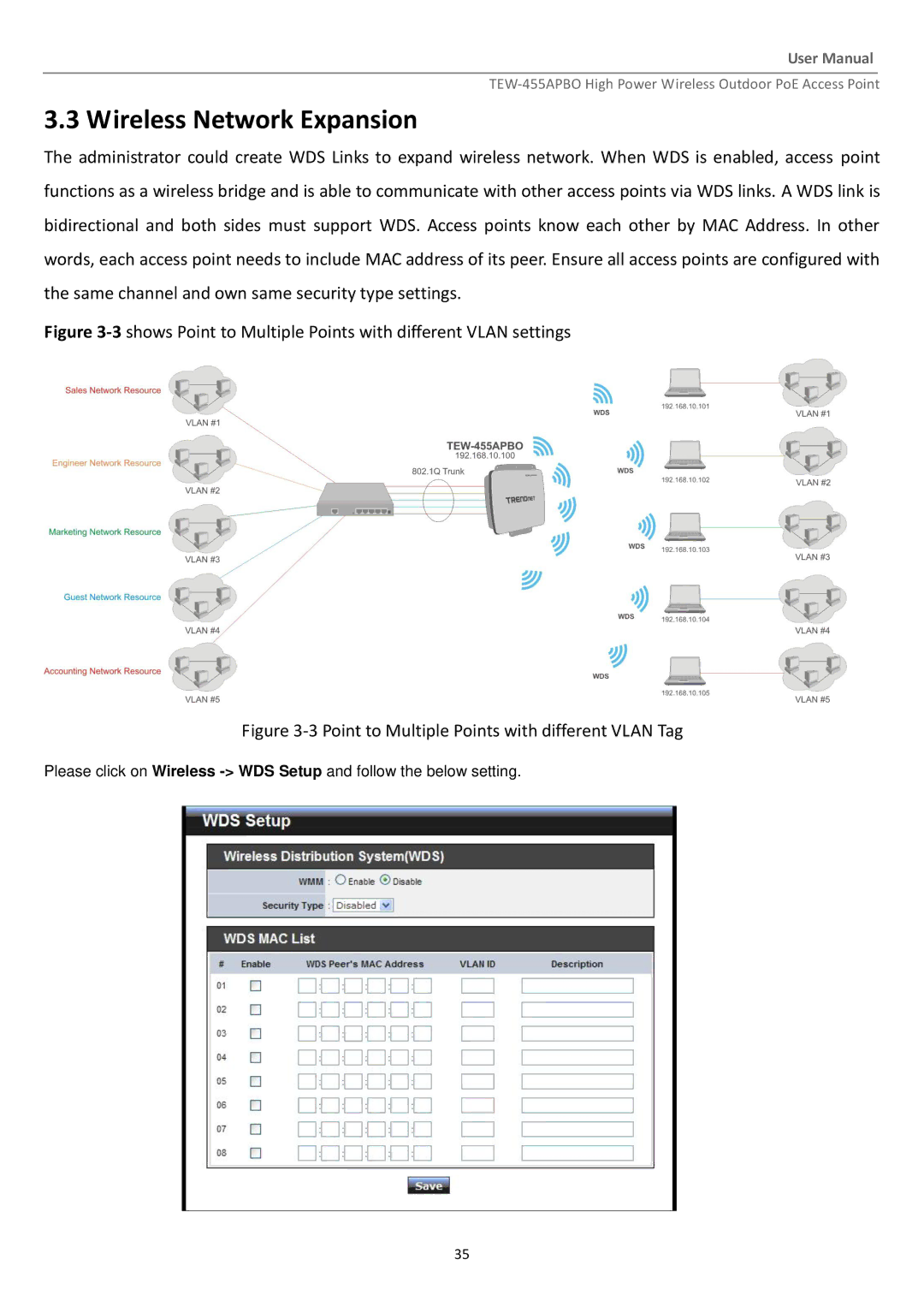 TRENDnet TEW455APBO manual Wireless Network Expansion, 3shows Point to Multiple Points with different Vlan settings 