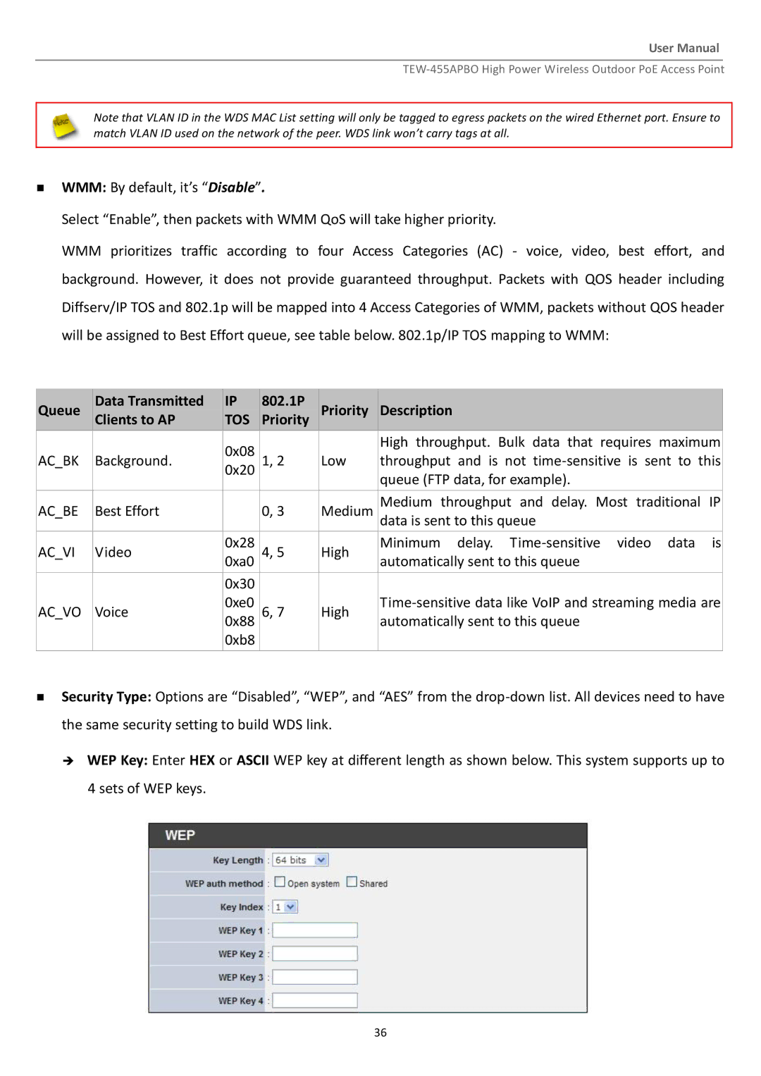 TRENDnet TEW455APBO manual Tos 