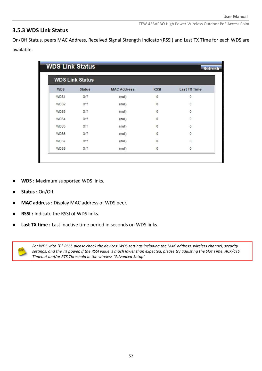 TRENDnet TEW455APBO manual WDS Link Status,  Status On/Off 