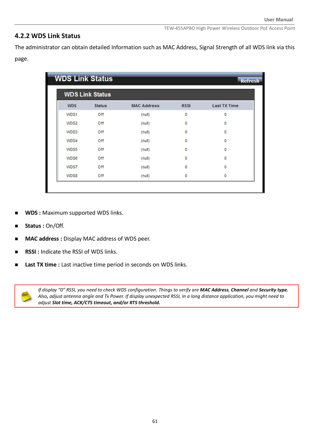 TRENDnet TEW455APBO manual WDS Link Status 