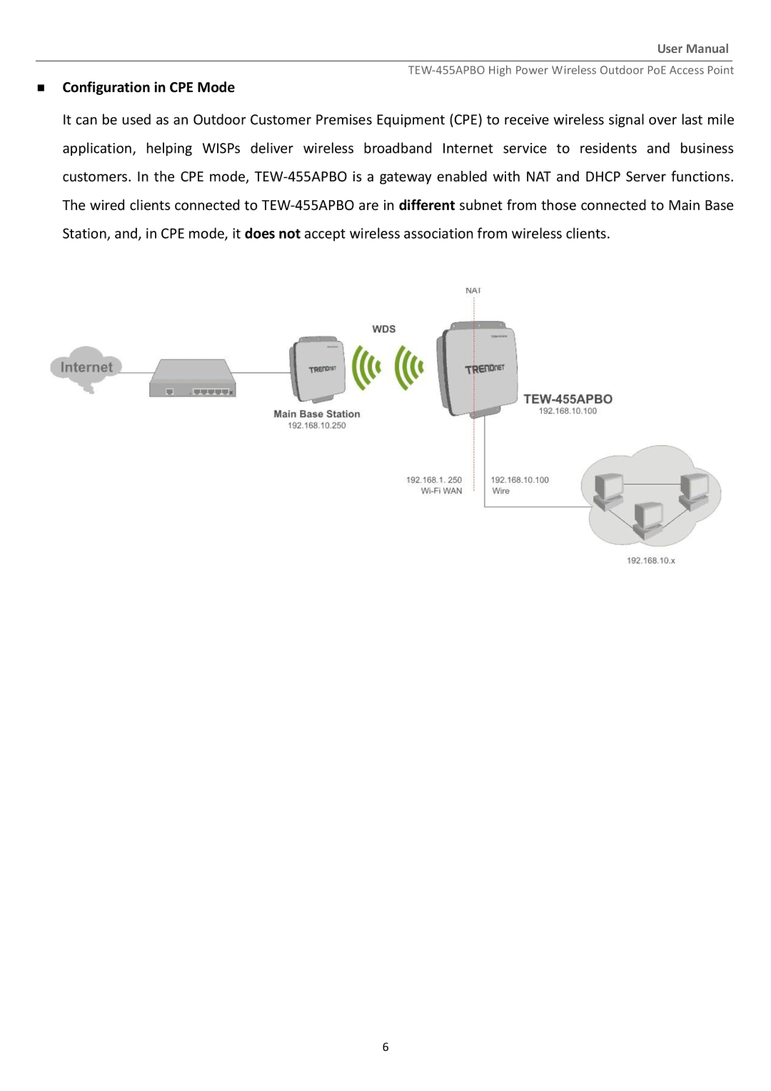 TRENDnet TEW455APBO manual  Configuration in CPE Mode 